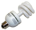 Good for the Environment?